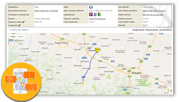 ServizioGPS - Attività