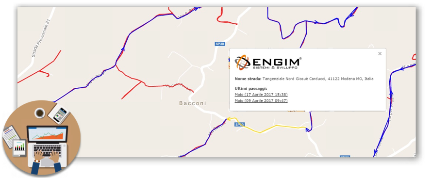 ServizioGPS - Monitoraggio