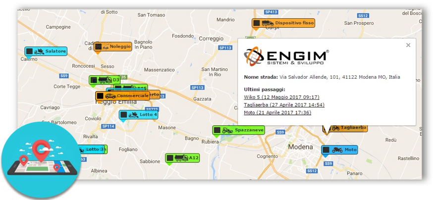 ServizioGPS - Posizioni