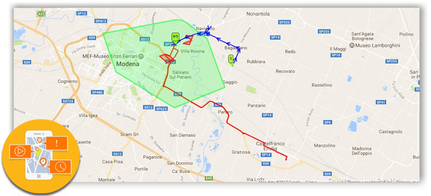 ServizioGPS - Attività