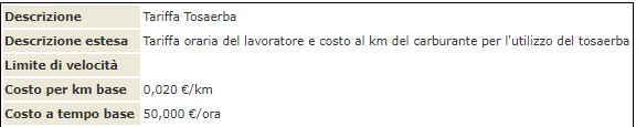 tariffa tosareba oraria e kilometrica